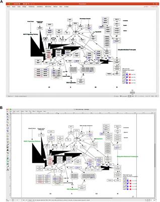 BioInfograph: An Online Tool to Design and Display Multi-Panel Scientific Figure Interactively